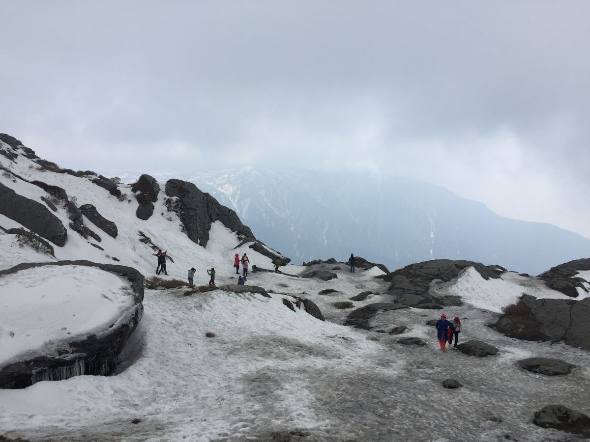 Frozen Highs of North Sikkim